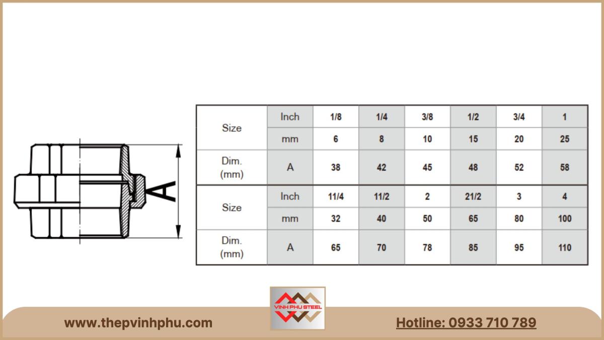 Quy cách rắc co