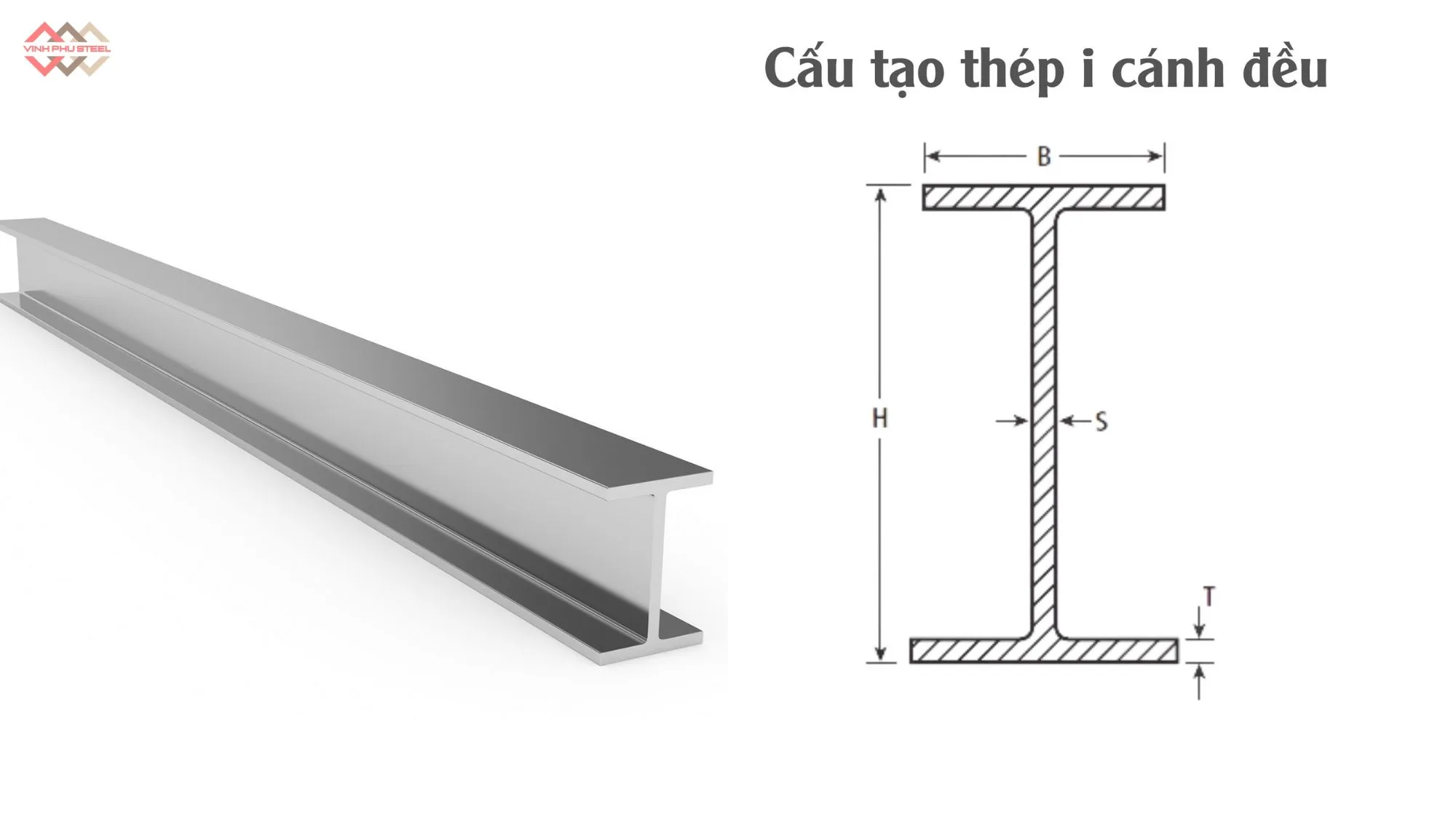 cấu tạo thép hình i cánh đều