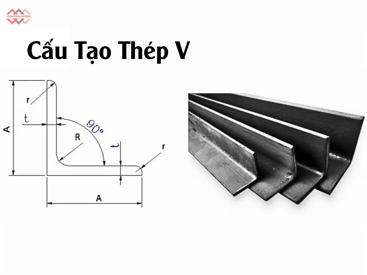 cấu tạo thép v