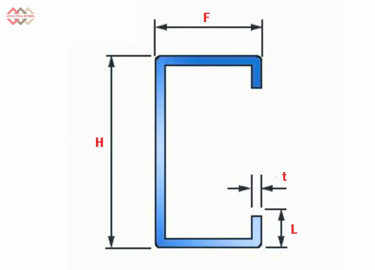 Cấu tạo xà gồ thép C