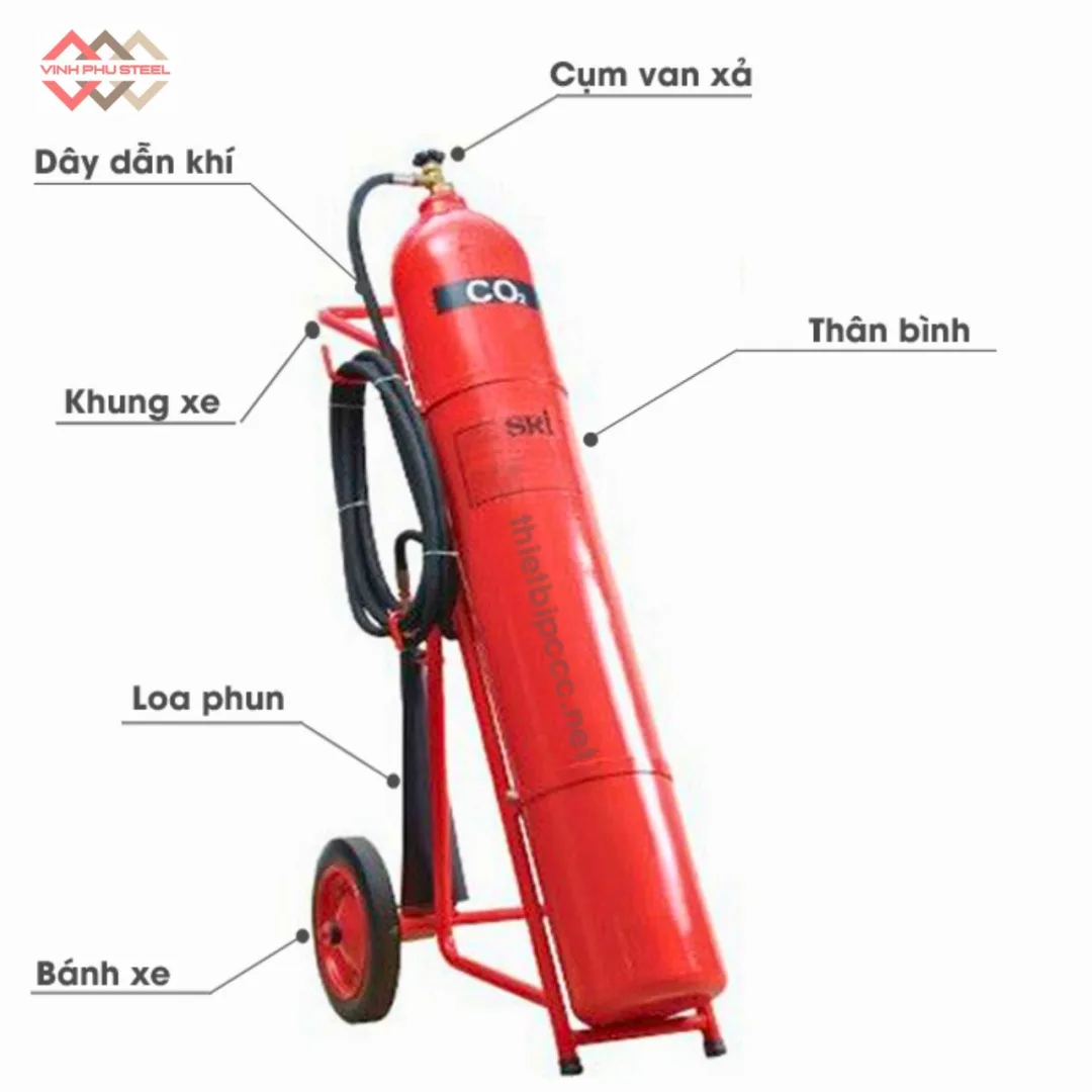 Bình CO2