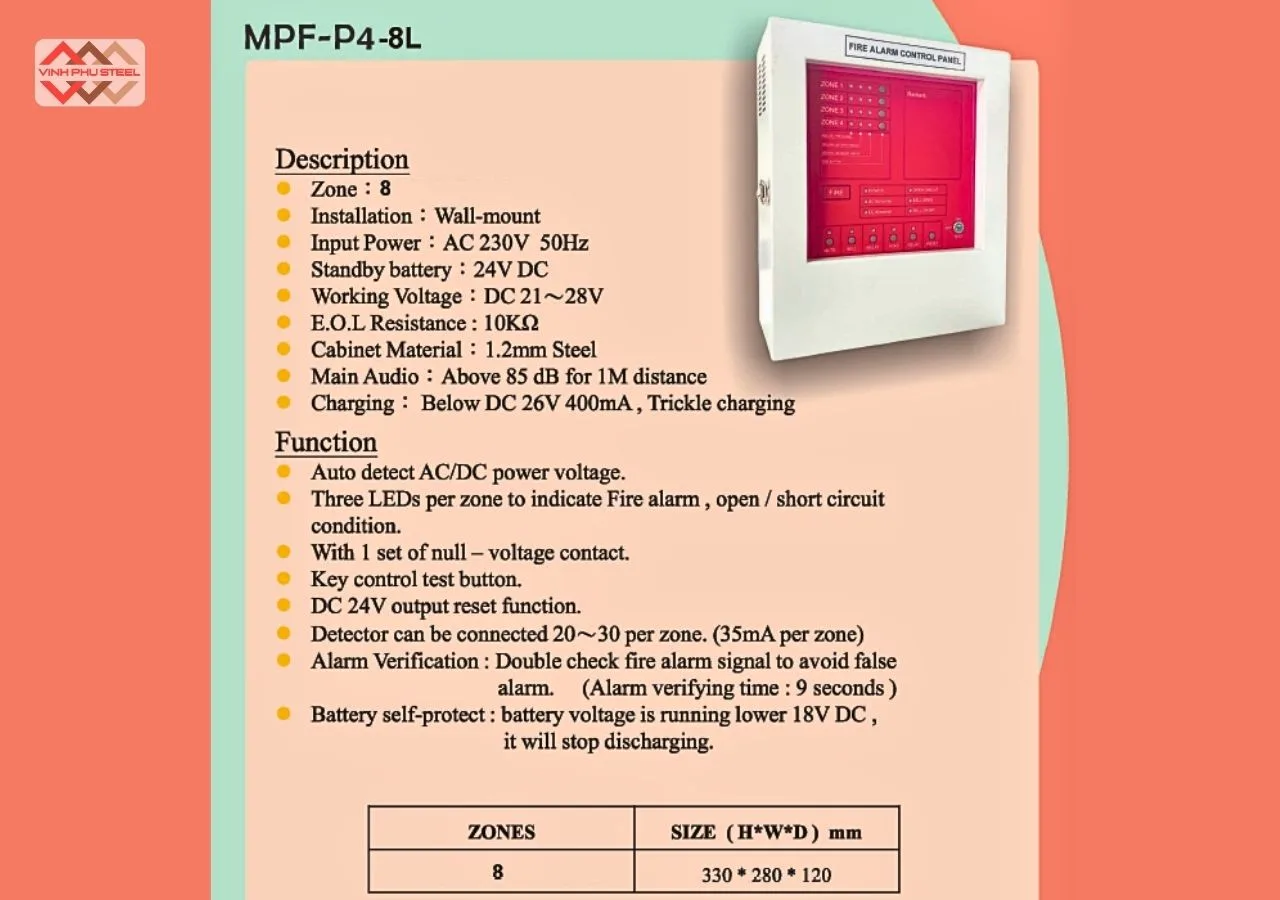 Trung tâm báo cháy 8 kênh MPF