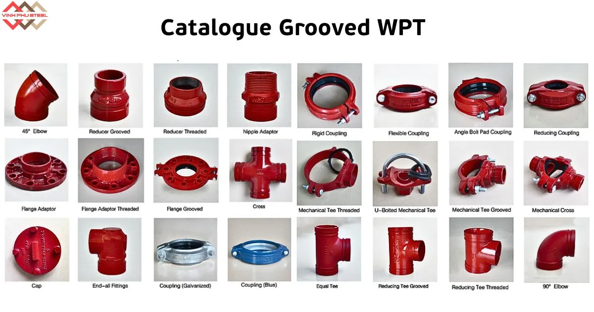 Catalogue GROOVED WPT