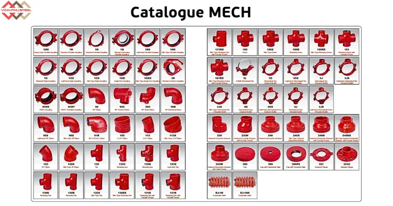 Catalogue thiết bị PCCC MECH