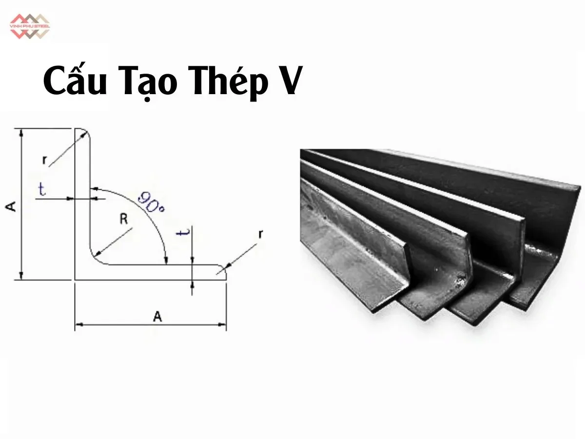 Cấu tạo thép hình chữ V