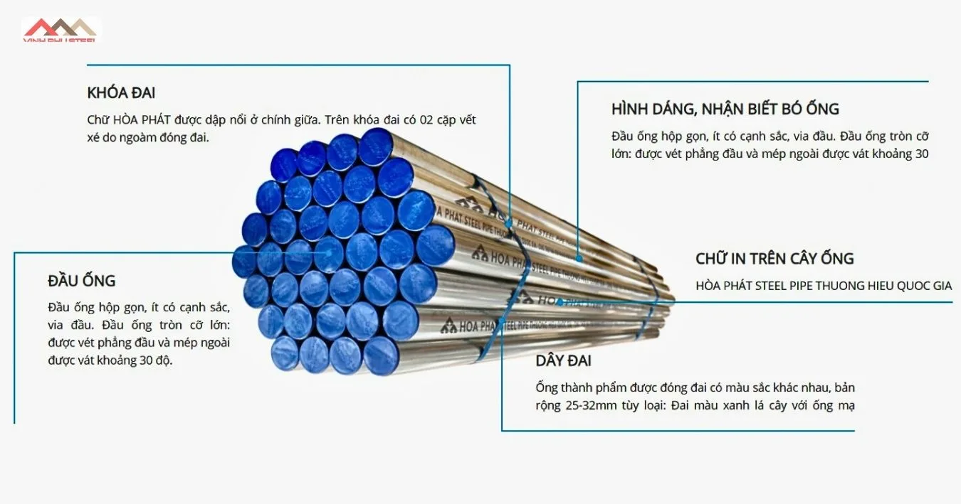 Ống thép Hòa Phát thật