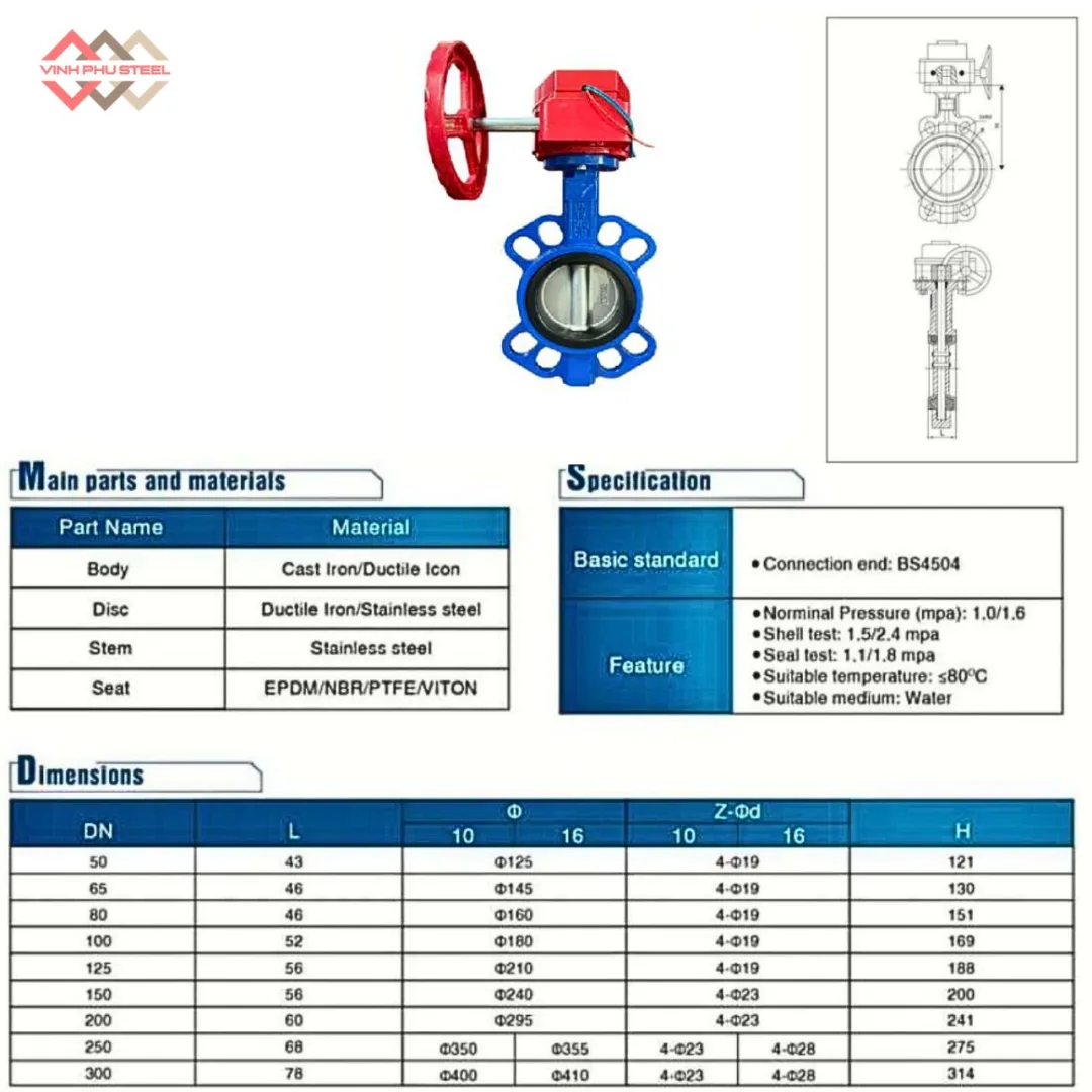 Cấu tạo van bướm điện Samwoo