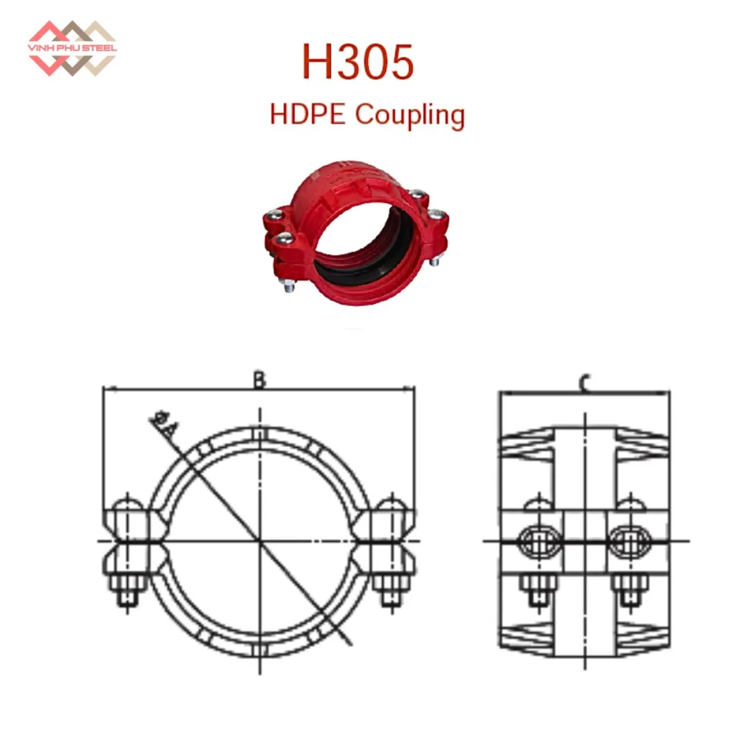 Khớp Nối HDPE MECH - Cùm Nối Ống Nhựa PE, Nối Ren - Hình ảnh 2
