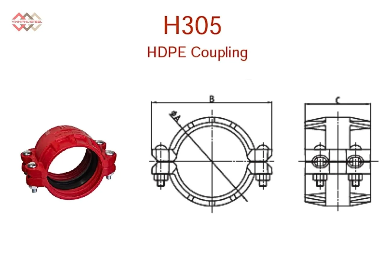 Cấu tạo Khớp nối HDPE MECH