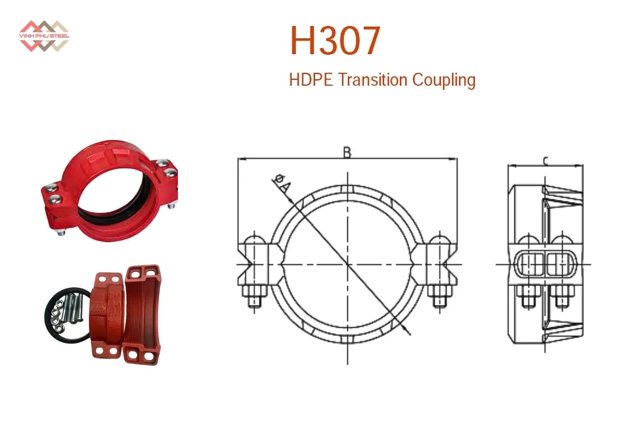 Cấu tạo Khớp nối chuyển đổi rãnh HDPE MECH