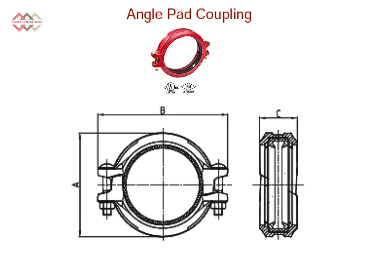 Cấu tạo số Khớp nối rãnh cứng góc MECH