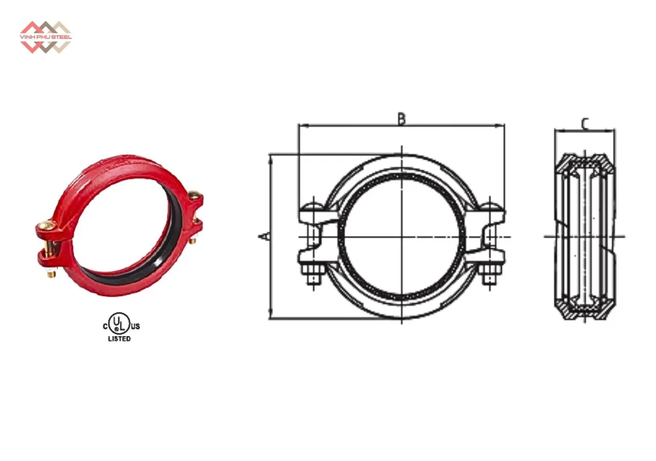 Cấu tạo Khớp nối rãnh cung góc Slim MECH