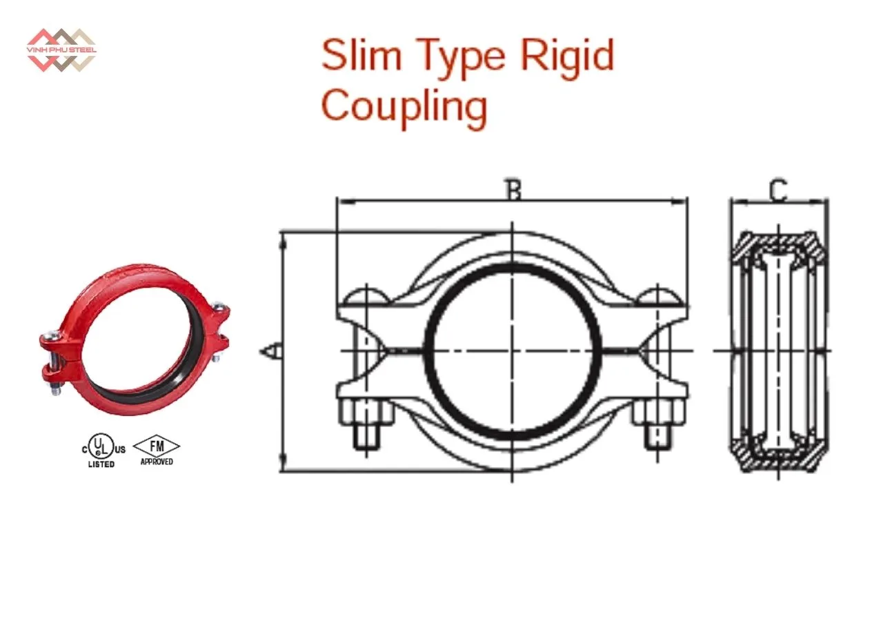 Cấu tạo Cùm nối rãnh cứng mỏng MECH