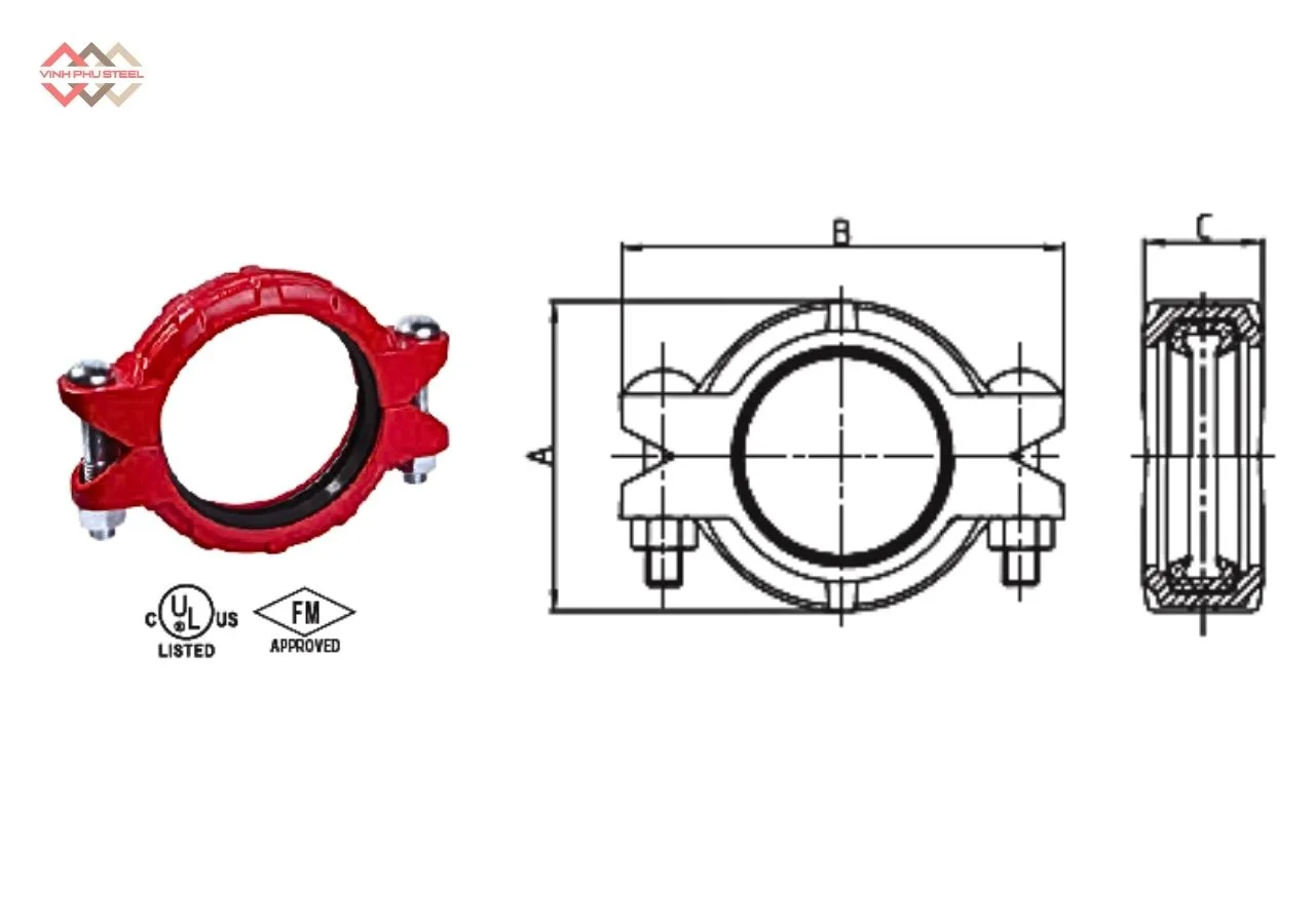 Cấu tạo Khớp nối rãnh mềm MECH