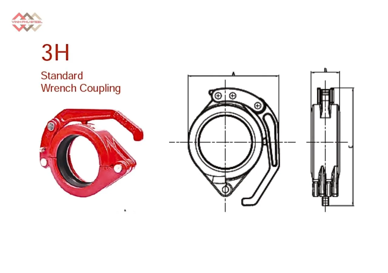Cấu tạo Khớp nối rãnh tháo nhanh MECH