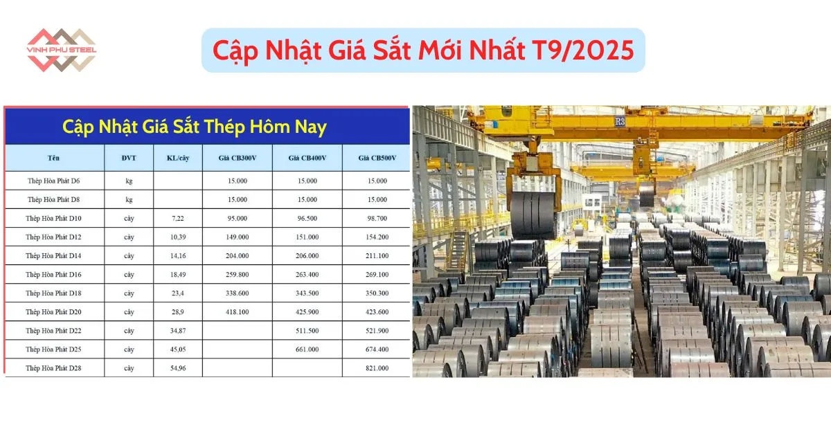 Cập Nhật Giá Sắt Hôm Nay Mới Nhất