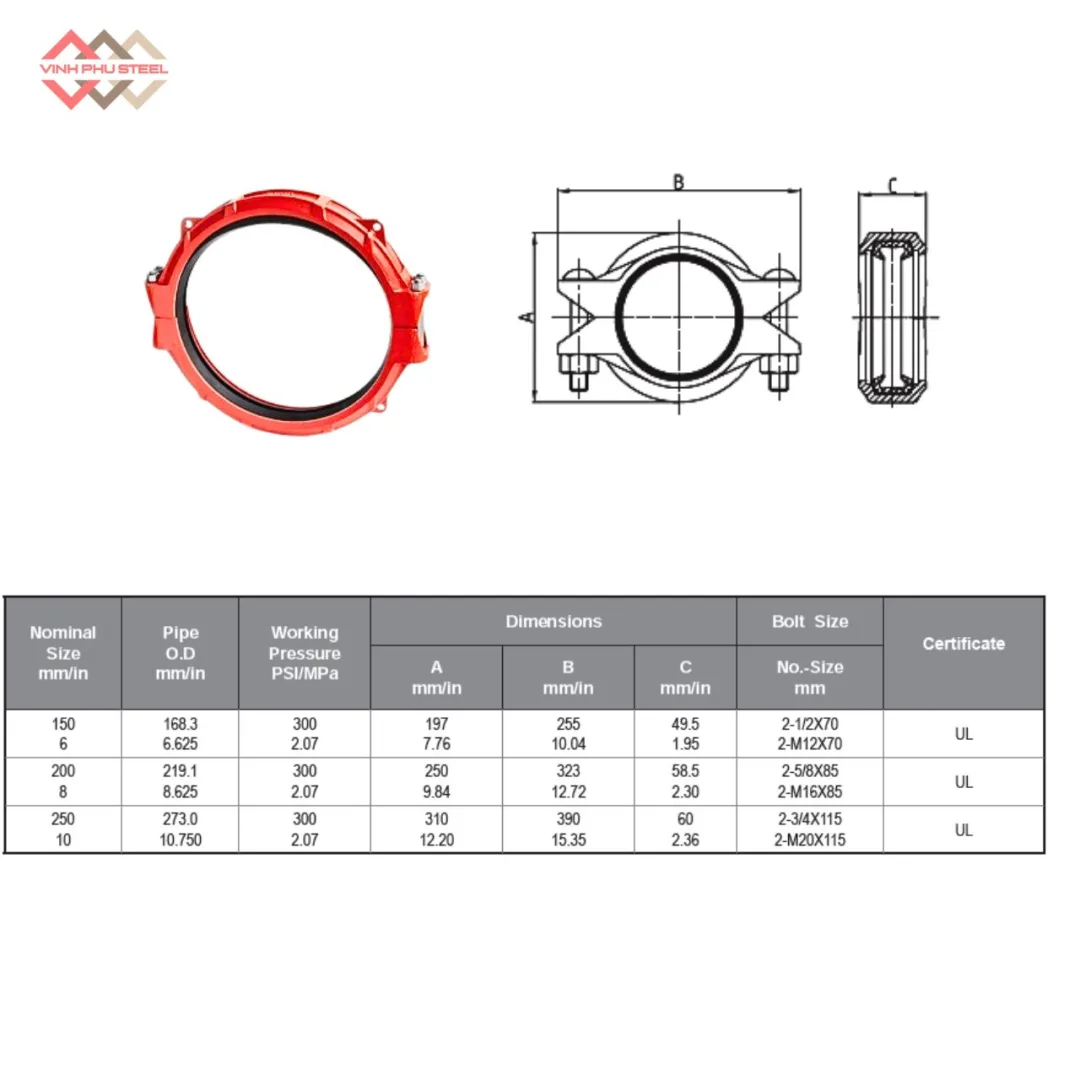 Cùm nối rãnh mềm slim MECH