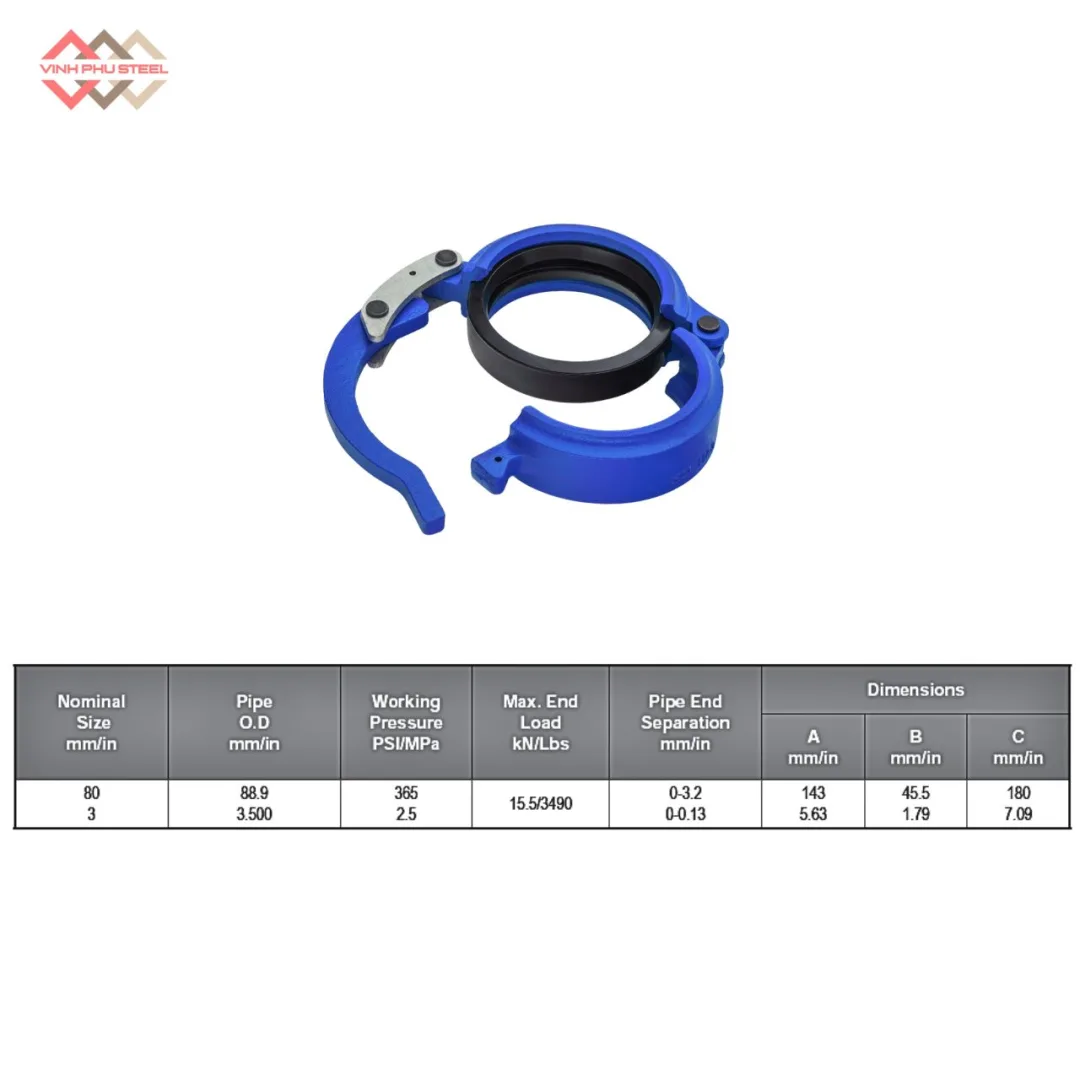 Cùm nối rãnh tháo nhanh MECH
