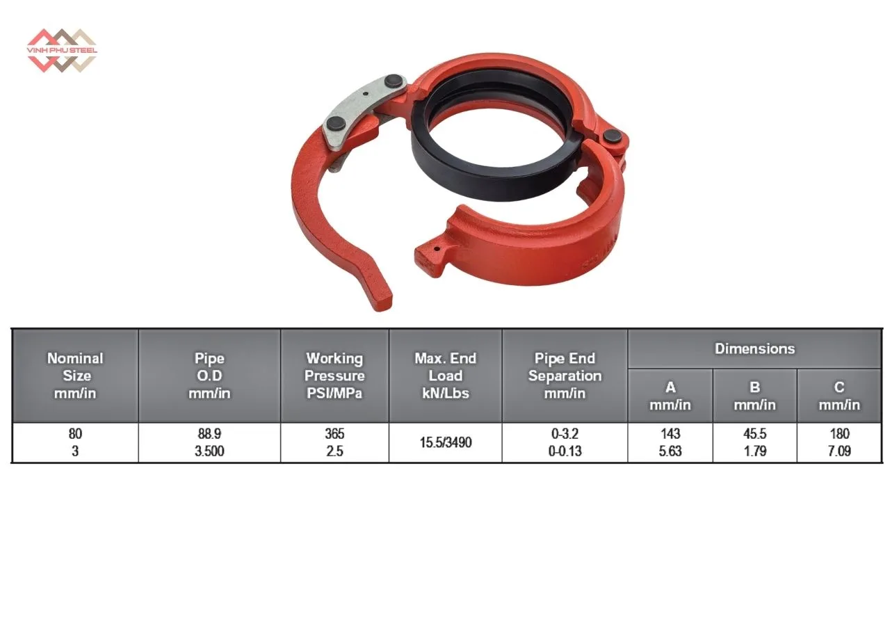 Thông số Khớp nối rãnh tháo nhanh MECH