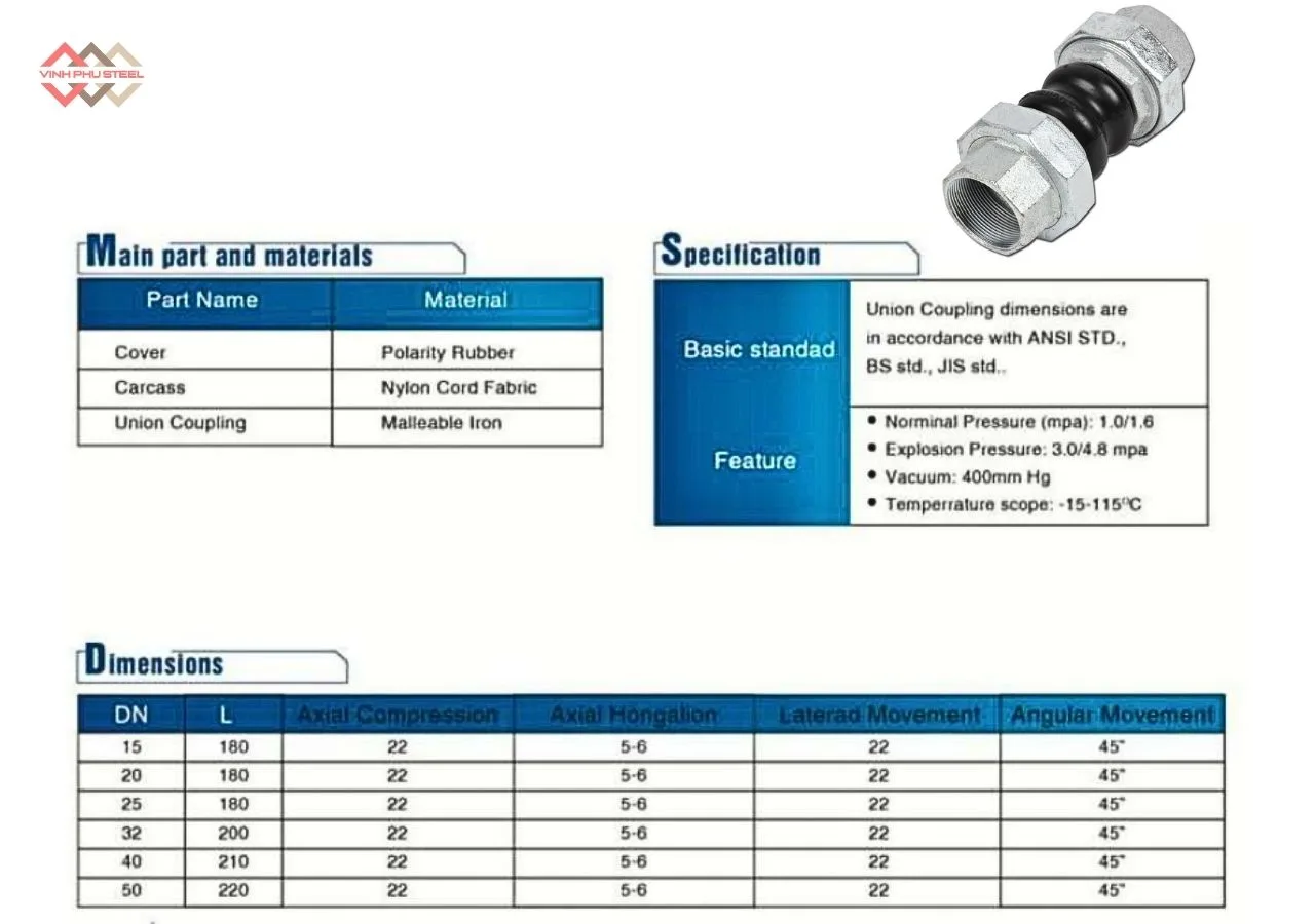 Thông số Cấu tạo Khớp cao su nối ren Hàn Quốc SW