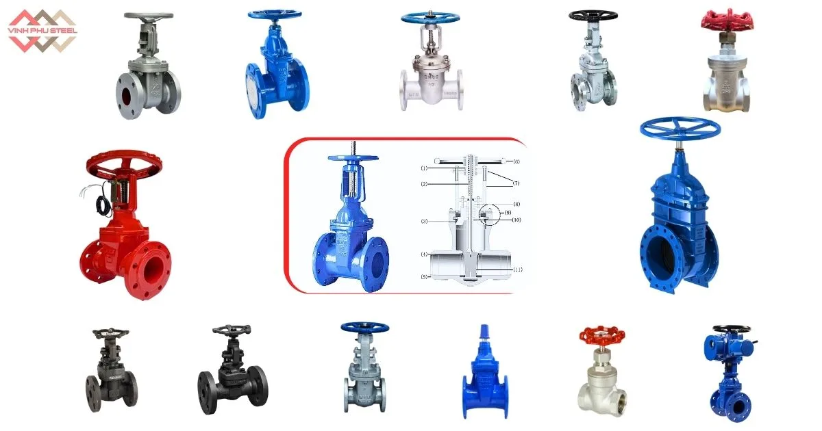 Van Cổng Là Gì? Tổng Hợp Các Loại Van Cổng Phổ Biến Hiện Nay