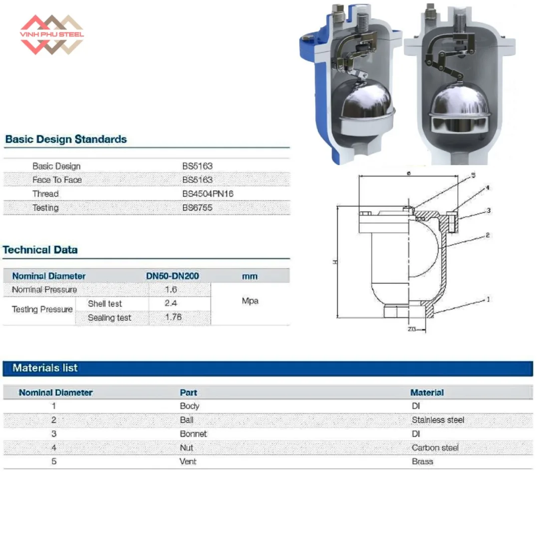 Van Xả Khí Tự Động Samwoo - Hàn Quốc - Hình ảnh 2