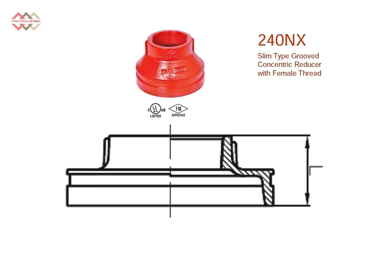 Cấu Tạo Bầu Giảm Đồng Tâm Nối Ren Loại Mỏng MECH