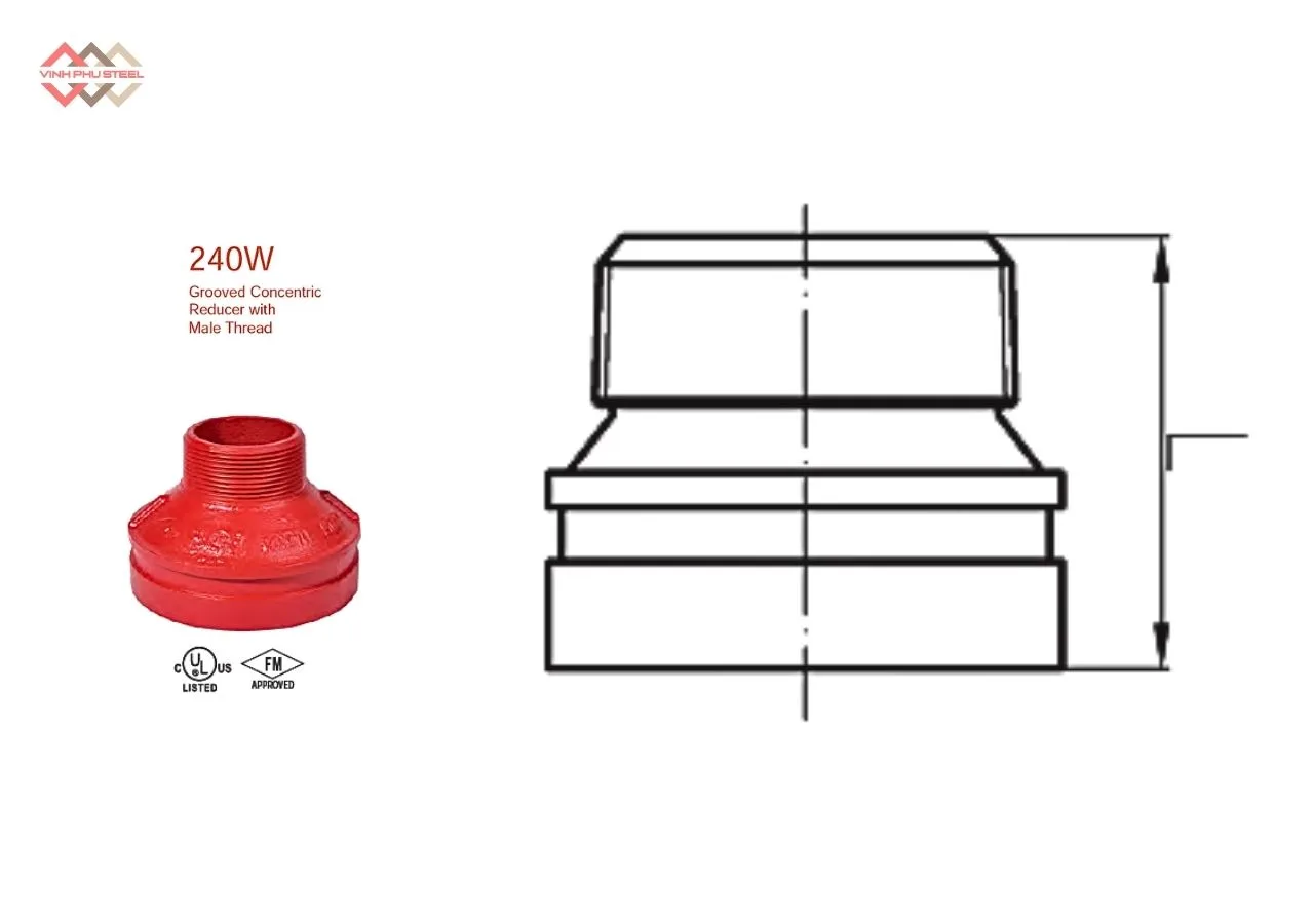 Cấu Tạo Bầu Giảm Đồng Tâm Ren Ngoài MECH