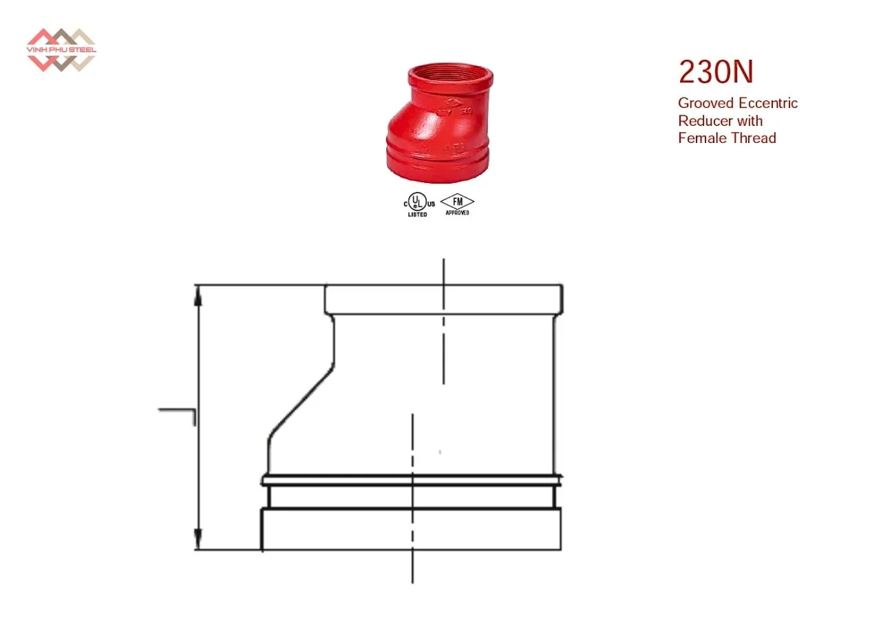 Cấu Tạo Bầu Giảm Lệch Tâm Ren Rãnh MECH
