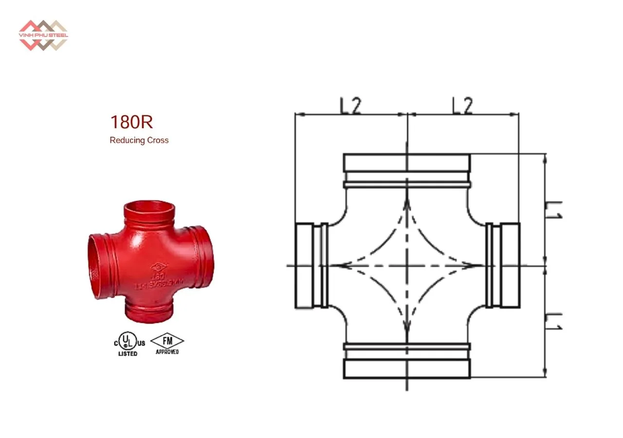 Cấu Tạo Chữ Thập Giảm Nối Rãnh MECH