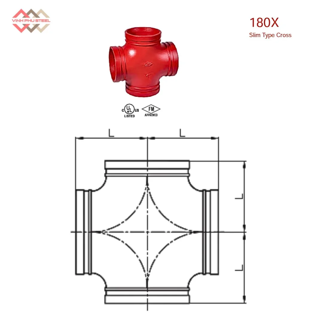 Ống Nối Chữ Thấp Loại Mỏng MECH