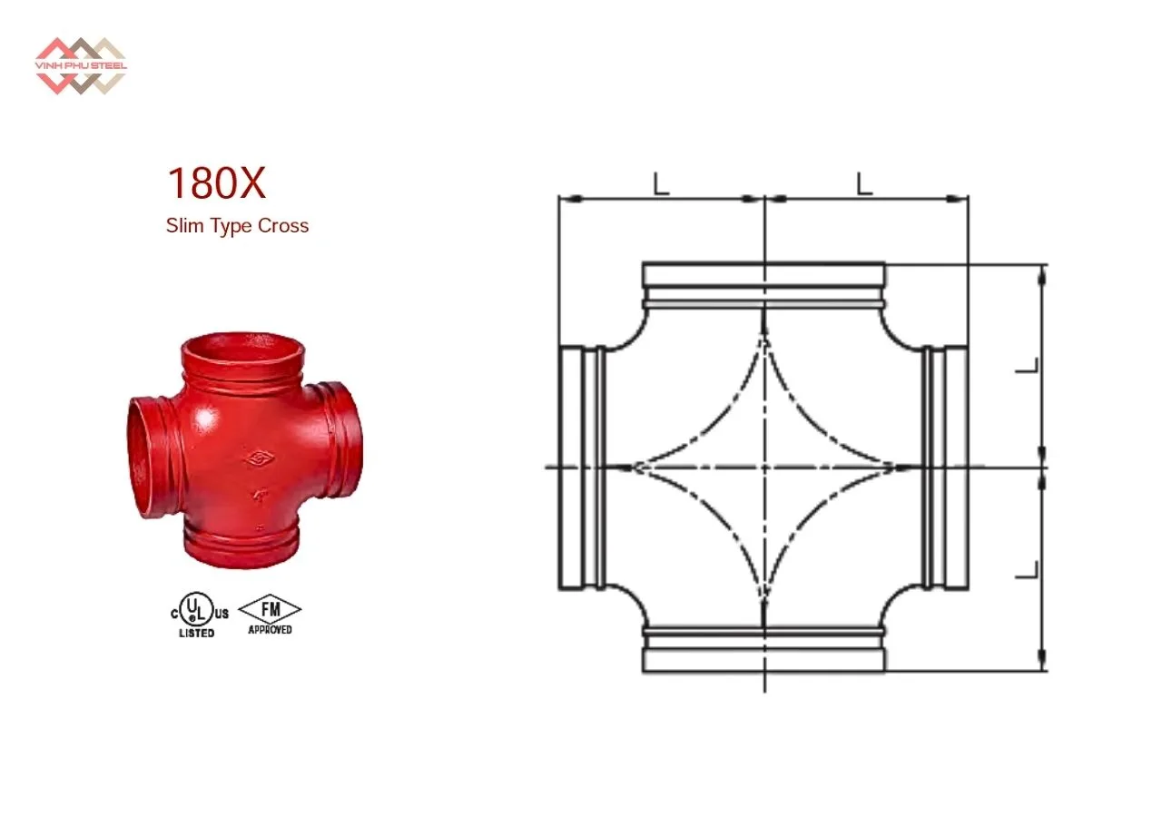 Cấu Tạo Chữ Thập Nối Rãnh Loại Mỏng MECH