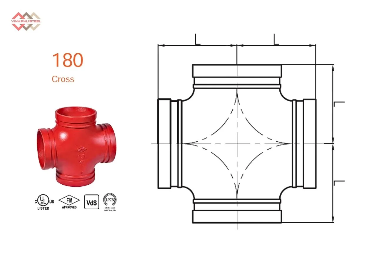 Cấu Tạo Chữ Thập Nối Rãnh MECH