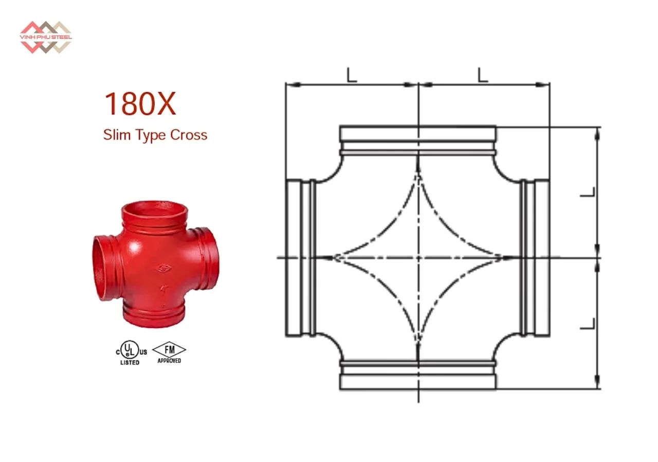 Cấu Tạo Chữ Thập Thu Nối Rãnh Loại Mỏng MECH