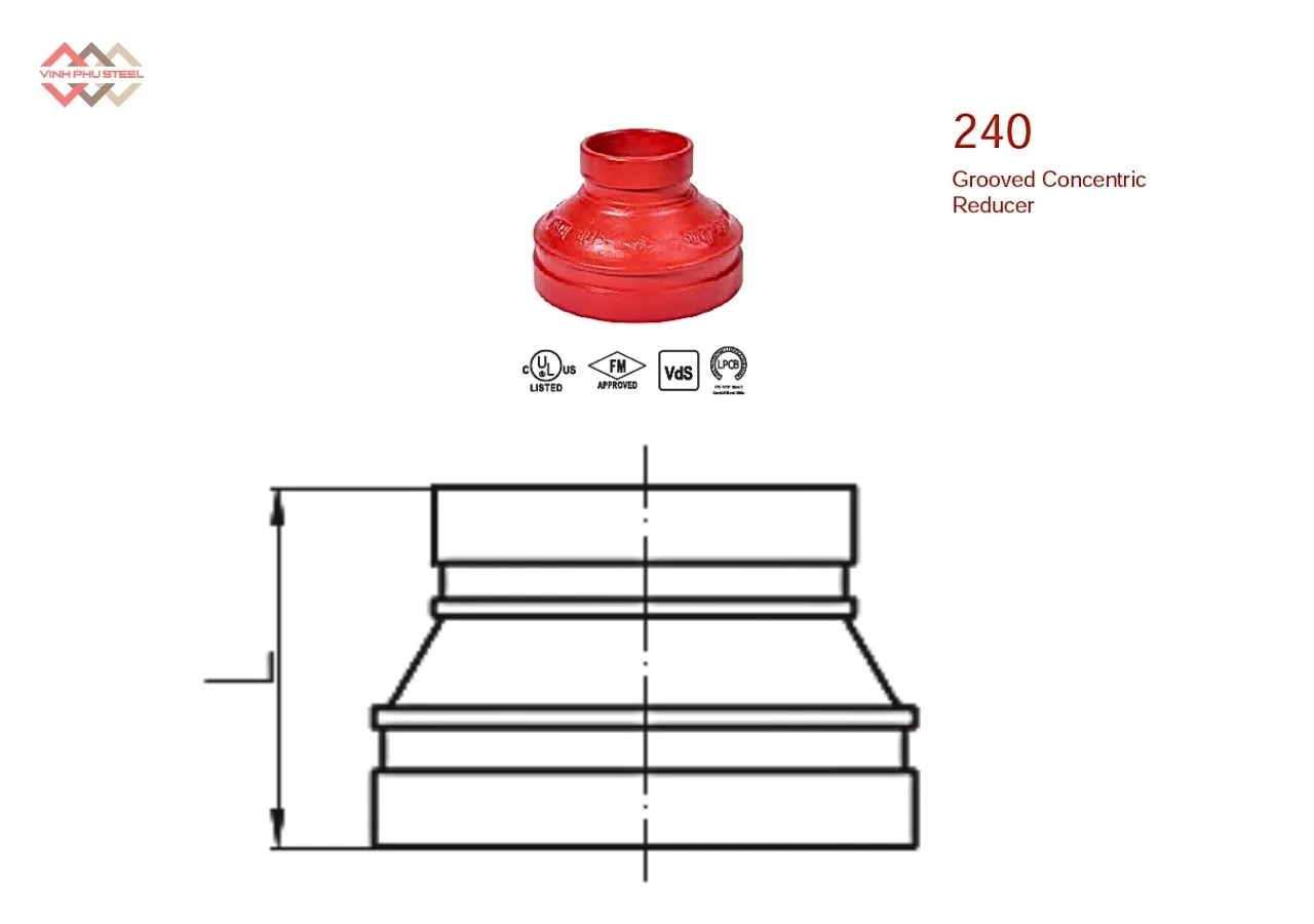 Cấu Tạo Côn Thu Đồng Tâm Nối Rãnh MECH