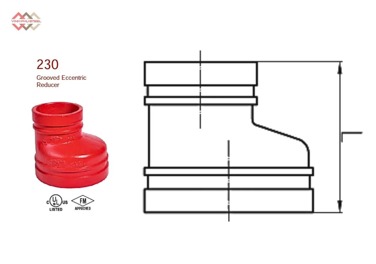 Cấu Tạo Côn Thu Lệch Tâm Nối Rãnh MECH