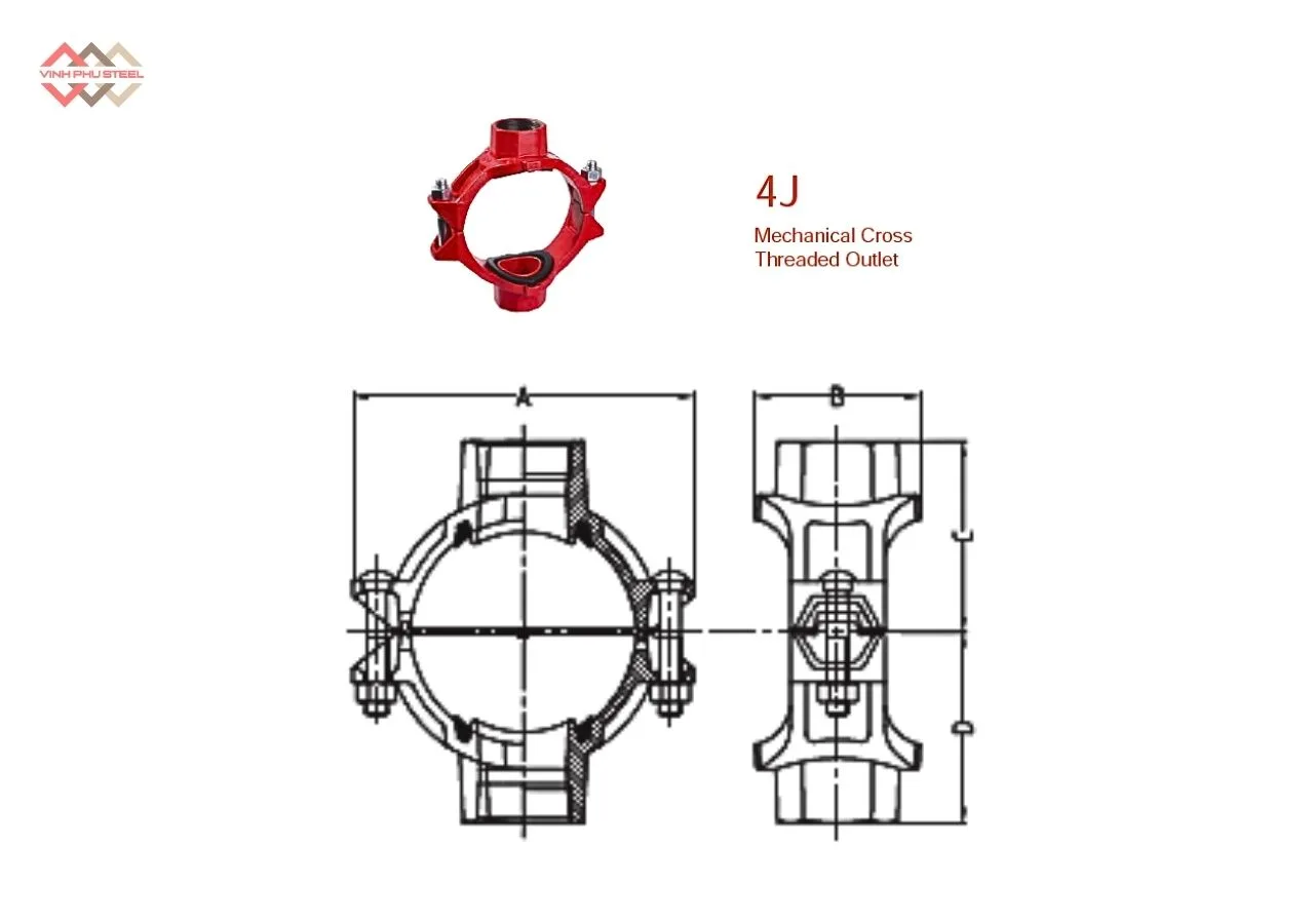 Cấu Tạo Đai Chữ Thập Nối Ren MECH