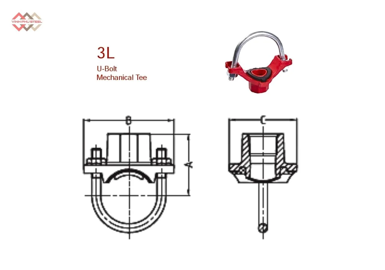 Cấu Tạo Đai Khởi Thủy U Ren MECH