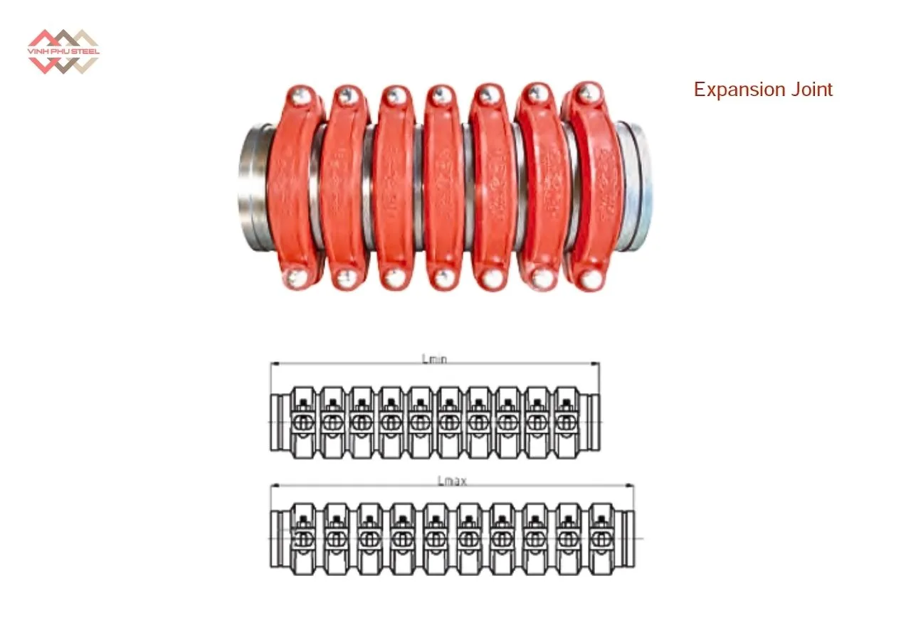 Cấu Tạo Khớp Nối Rãnh Linh Hoạt MECH