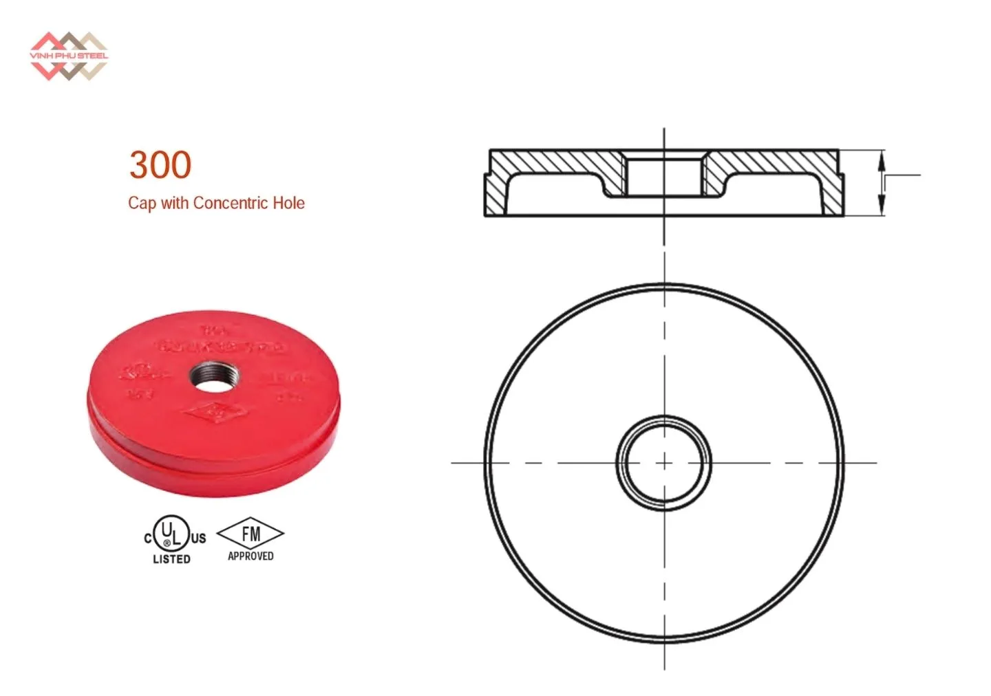 Cấu Tạo Nắp Bịt Rãnh Ống Có Lỗ Nối Ren MECH