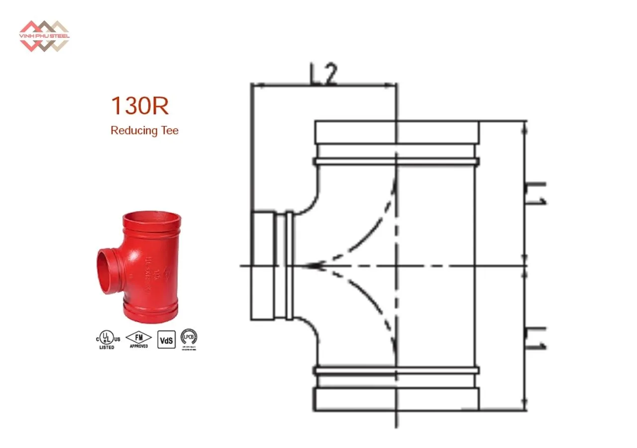 Cấu Tạo Tê Thu Nối Rãnh MECH