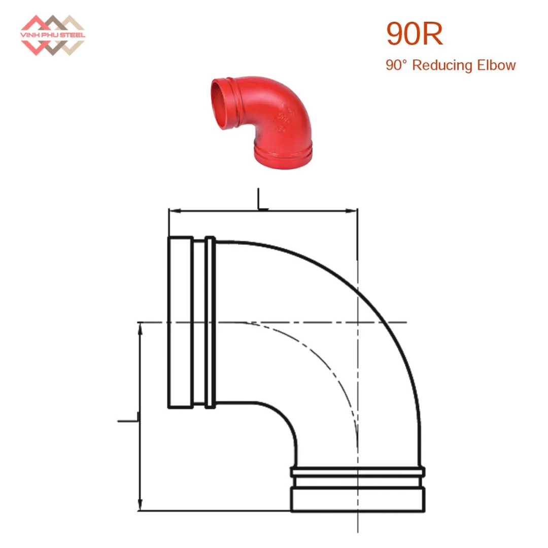 Co Giảm Rãnh 90 Độ MECH Là Gì? Cút Giảm Rãnh 90 Độ - Hình ảnh 2