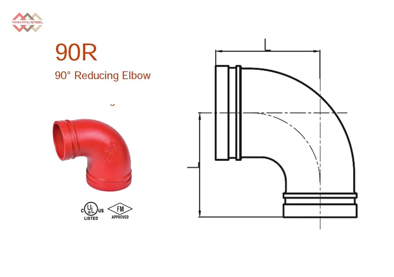 Cấu Tạo Số Co Giảm Rãnh 90 Độ MECH