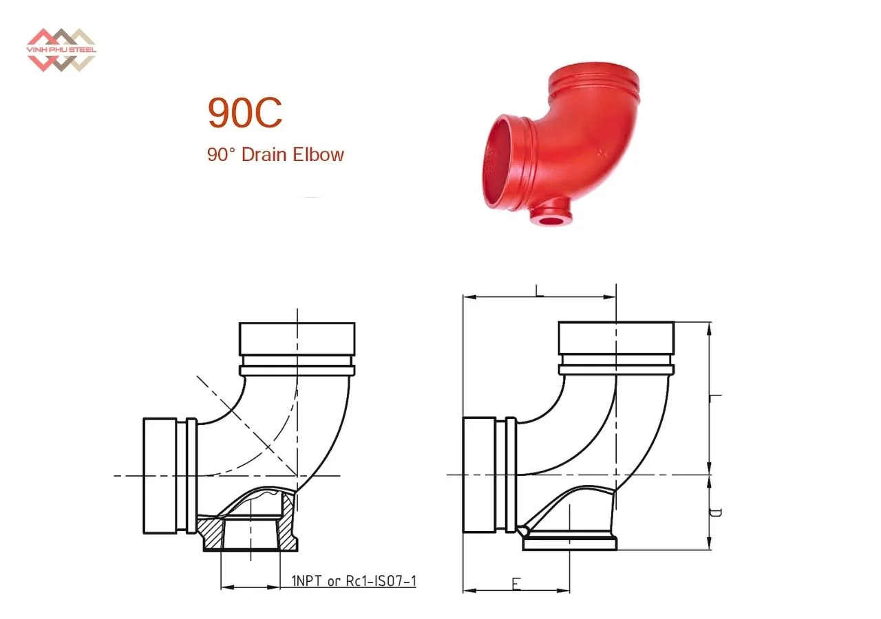 Cấu tạo Khớp nối ống khủy tay 
