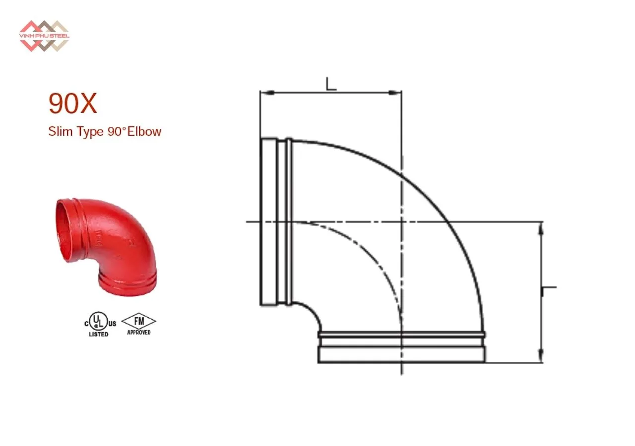 Cấu tạo Khủy Tay Nối Ống Loại Mỏng MECH