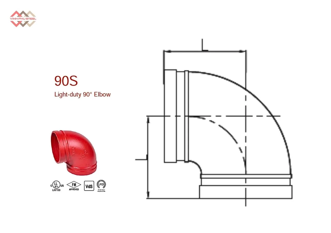 Cấu tạo số Khủy tay nối ống loại nhẹ MECH