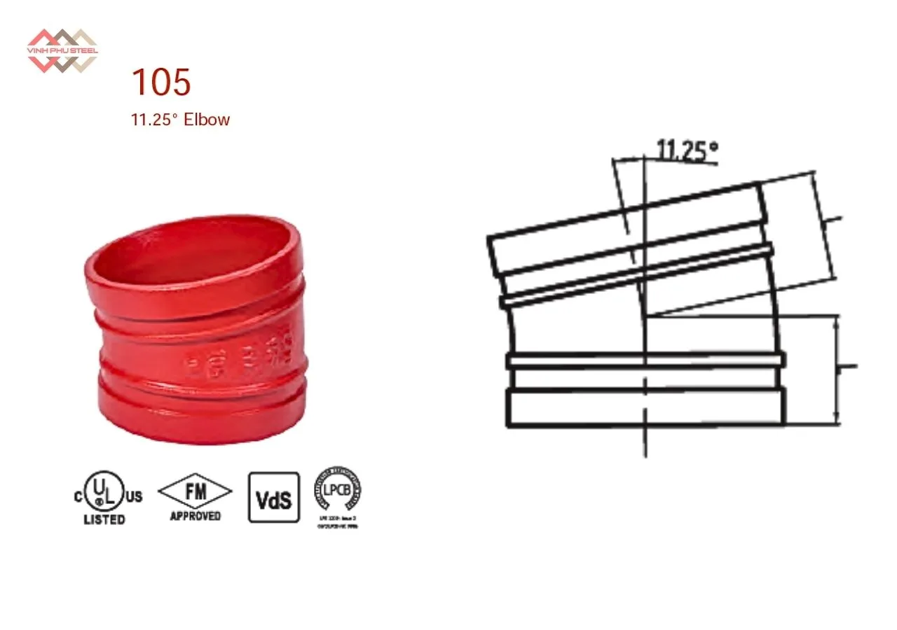 Cấu tạo Lơi 11.25 Độ Nối Rãnh MECH