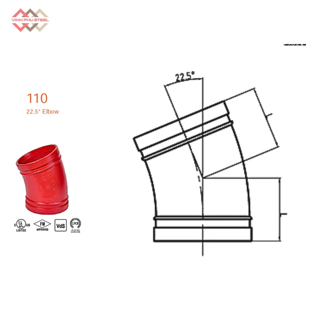 Lơi 22.5 Độ Nối Rãnh MECH - Co Nối Rãnh 22.5 Độ - Hình ảnh 2