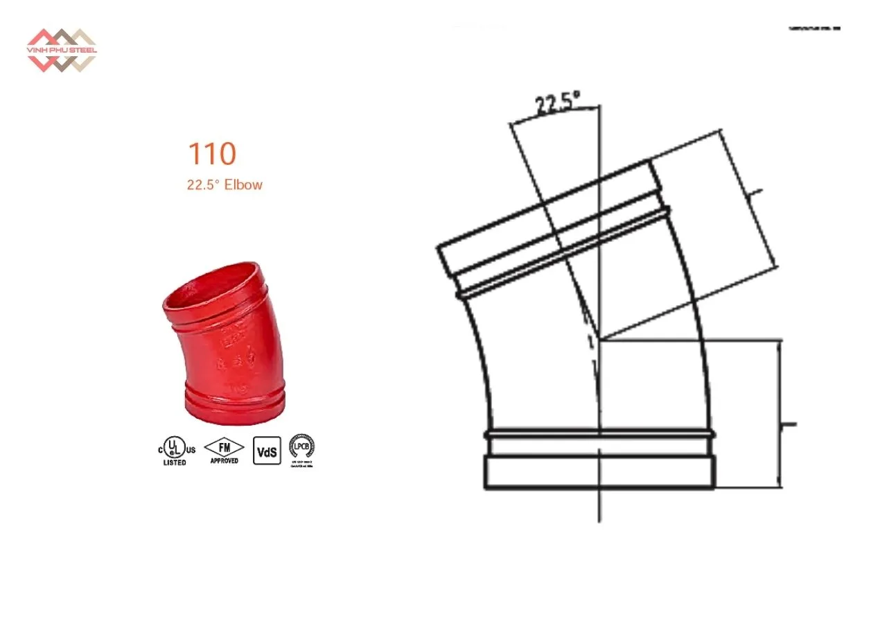 Cấu Tạo Lơi 22.5 Độ Nối Rãnh MECH