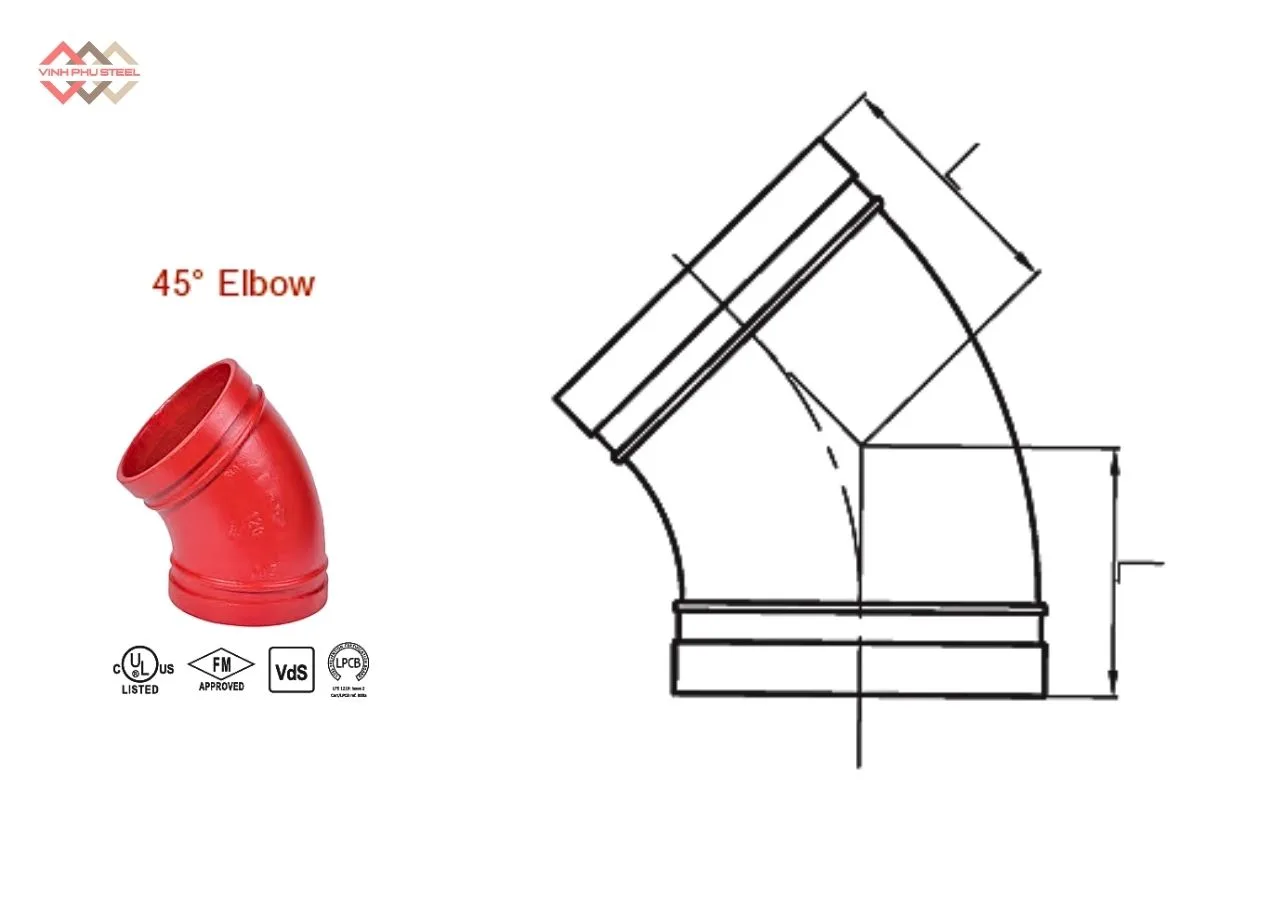 Cấu Tạo Co 45 Độ Nối Rãnh MECH